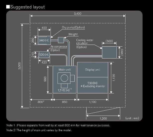 Regulus系列 (超高分辨场发射扫描电子显微镜)