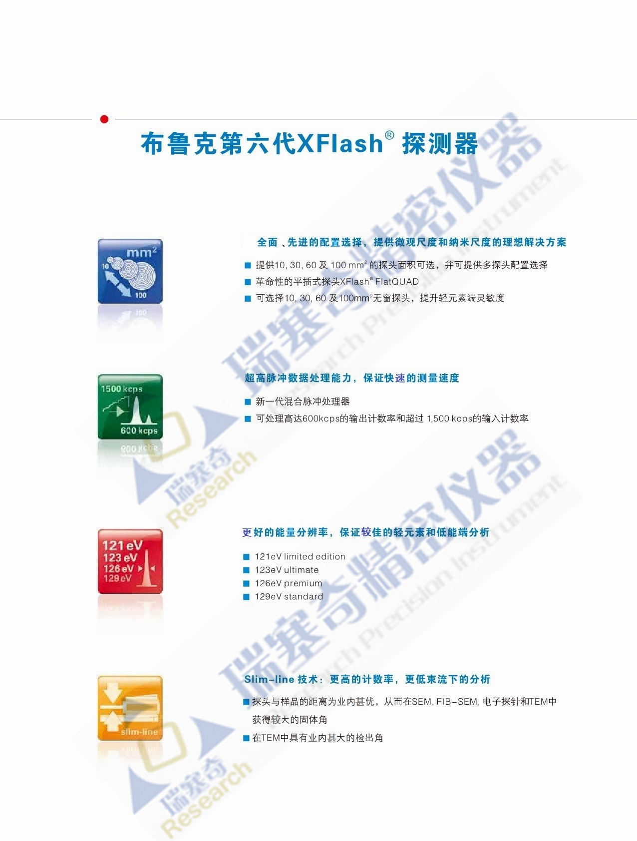 采用先进Slim-line技术的SEM和TEM 用的能濮仪EDS，第六代XFlash SDD 探测器