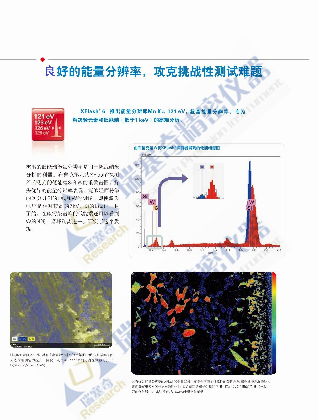 采用先进Slim-line技术的SEM和TEM 用的能濮仪EDS，第六代XFlash SDD 探测器