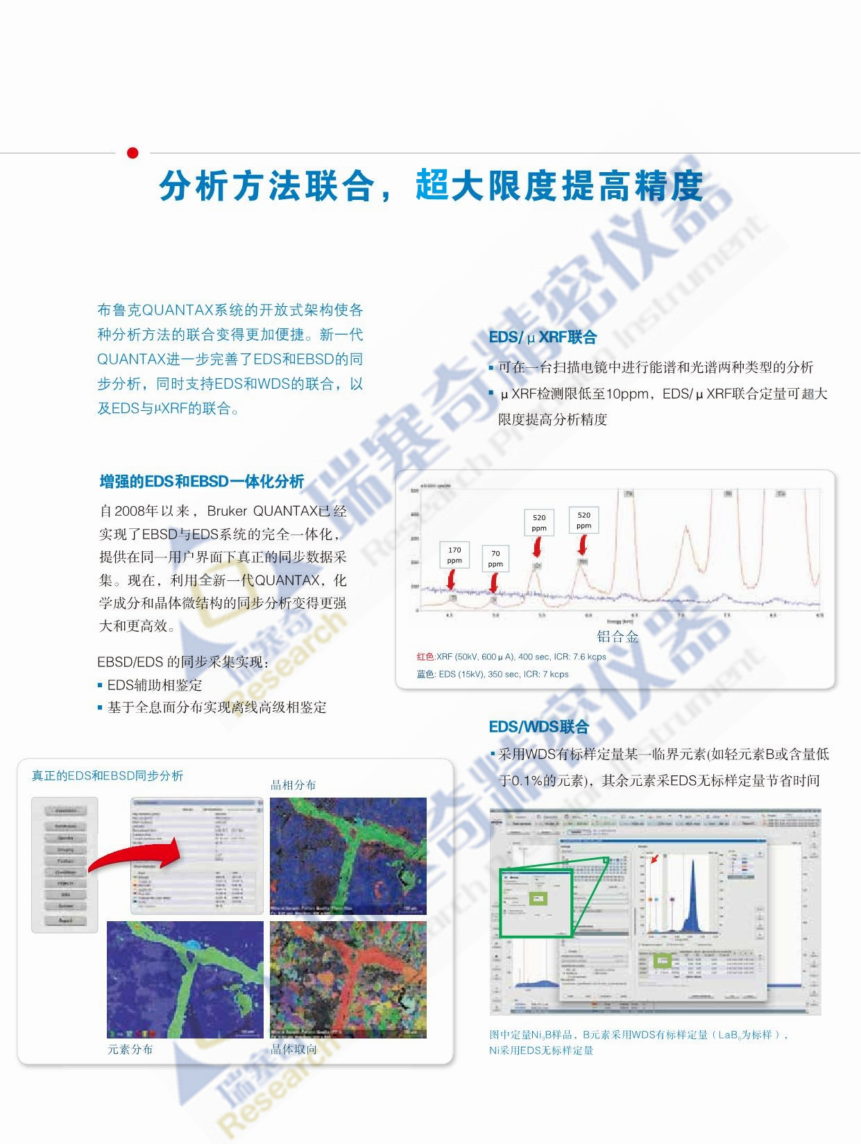 采用先进Slim-line技术的SEM和TEM 用的能濮仪EDS，第六代XFlash SDD 探测器